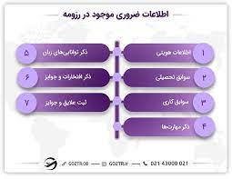 چگونه رزومه مهاجرتی خود را برای سیستم‌های ATS بهینه کنیم؟(ترکیب راهنمای فنی با نیازهای خاص سیستم‌های